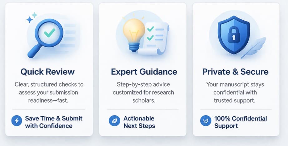 Quick review, practical guidance, and confidential support